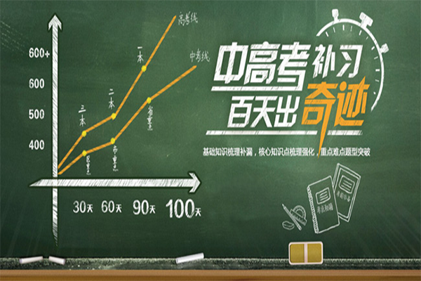 天材教育加盟