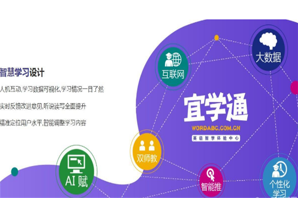 宜学通加盟