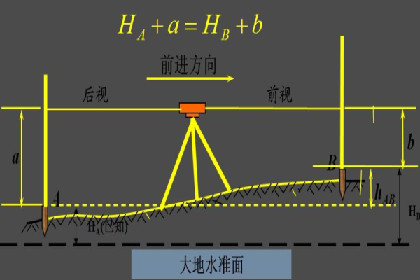 考试吧加盟